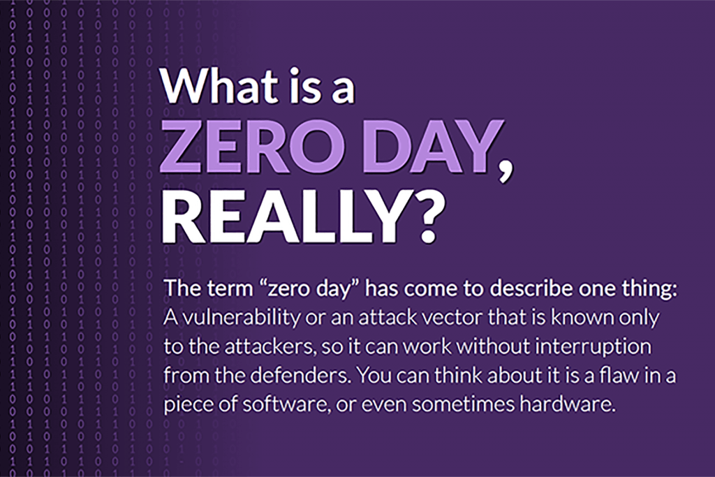 What is a Zero-Day