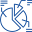 Reporting to aid administrations gain more visibility on Vigilance handled threats, actions taken, and SLAs.